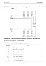 Preview for 65 page of PRONAR T669/1 Operator'S Manual