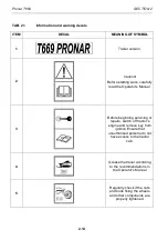 Предварительный просмотр 38 страницы PRONAR T669 Operator'S Manual