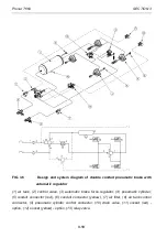 Предварительный просмотр 52 страницы PRONAR T669 Operator'S Manual