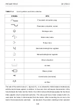 Preview for 46 page of PRONAR T679/5 Operator'S Manual