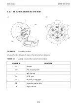 Preview for 51 page of PRONAR T679/5 Operator'S Manual