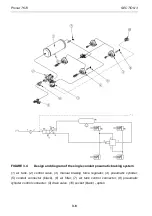 Предварительный просмотр 52 страницы PRONAR T679 Operator'S Manual