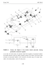 Предварительный просмотр 54 страницы PRONAR T679 Operator'S Manual