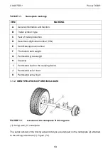 Preview for 13 page of PRONAR T683P User Manual