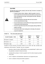 Preview for 15 page of PRONAR T683P User Manual