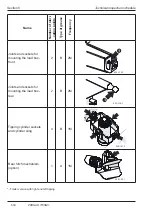 Предварительный просмотр 140 страницы PRONAR T700M/1 Translation Of The Original Copy Of The Manual