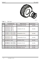 Preview for 130 page of PRONAR T701HP Operator'S Manual