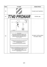 Предварительный просмотр 35 страницы PRONAR T740 Manual