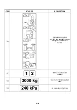 Предварительный просмотр 36 страницы PRONAR T740 Manual