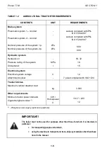 Предварительный просмотр 17 страницы PRONAR T743 Operator'S Manual