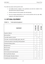 Предварительный просмотр 18 страницы PRONAR T743 Operator'S Manual