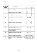 Preview for 102 page of PRONAR T743 Operator'S Manual