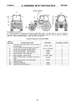 Предварительный просмотр 60 страницы PRONAR ZEFIR 85 Servicing Instruction