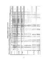 Preview for 19 page of ProNav JFV-130 System Instrument & Maintenance Manual