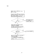 Preview for 39 page of ProNav JFV-130 System Instrument & Maintenance Manual