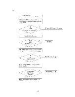 Preview for 41 page of ProNav JFV-130 System Instrument & Maintenance Manual