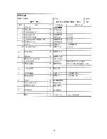 Preview for 51 page of ProNav JFV-130 System Instrument & Maintenance Manual