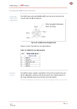 Preview for 36 page of ProNav V200N User Manual