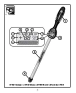 Предварительный просмотр 2 страницы PRONIVO SmartTRAK ST101 Manual