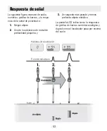 Предварительный просмотр 53 страницы PRONIVO SmartTRAK ST101 Manual