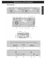 Предварительный просмотр 3 страницы Pronomic CDJ-230 Doppel User Manual