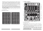 Preview for 5 page of Pronomic DJM500 Manual