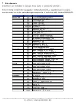 Preview for 13 page of Pronomic Lift&Drive 90IE Original Instructions Manual