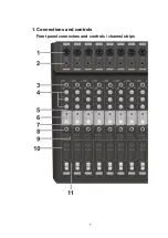 Предварительный просмотр 27 страницы Pronomic PowerMake 600 User Manual