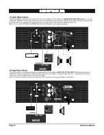 Preview for 12 page of Pronomic X-1400 Owner'S Manual