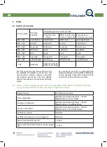 Предварительный просмотр 46 страницы PRONOVA Stelzner EC 2000 Technical Instructions