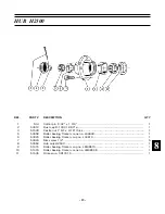 Preview for 15 page of pronovost P-505 Operator And Parts Manual