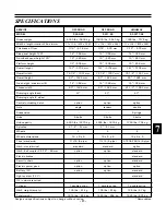 Preview for 13 page of pronovost P-50711/4E Operator'S Manual