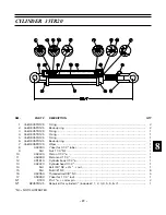 Предварительный просмотр 19 страницы pronovost P-509 Manual