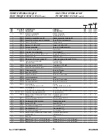 Предварительный просмотр 26 страницы pronovost P-516/3S Operator'S & Parts Manual