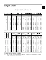 Preview for 43 page of pronovost P-540 Operator And Parts Manual