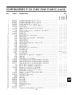 Предварительный просмотр 19 страницы pronovost P-740 Operator'S & Parts Manual