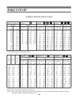 Preview for 28 page of pronovost P-860IV Operator And Parts Manual