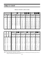 Предварительный просмотр 21 страницы pronovost P-920IV Operator And Parts Manual