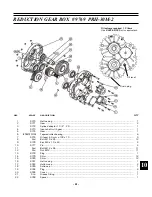 Предварительный просмотр 41 страницы pronovost PGS-1020TRC Operator'S & Parts Manual