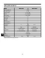 Preview for 12 page of pronovost PUMA-347AG Operator'S & Parts Manual