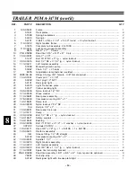 Preview for 14 page of pronovost PUMA-347M Operator And Parts Manual