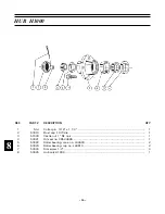 Preview for 16 page of pronovost PUMA-347M Operator And Parts Manual