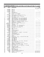 Preview for 15 page of pronovost PUMA-48 Operator'S & Parts Manual