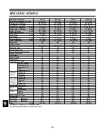 Предварительный просмотр 22 страницы pronovost PXPL-86 Operator And Parts Manual