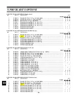 Предварительный просмотр 38 страницы pronovost PXPL-86 Operator And Parts Manual