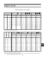 Предварительный просмотр 51 страницы pronovost SilaTube P-6500 Operator And Parts Manual