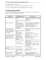 Preview for 26 page of Pronto M61 Owner'S Operator And Maintenance Manual