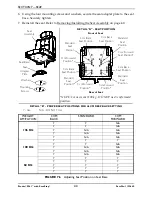 Preview for 44 page of Pronto M61 Owner'S Operator And Maintenance Manual