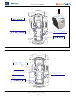 Предварительный просмотр 13 страницы Pronto MAGICARD 3649 - 0001 Maintenance Manual