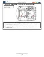 Предварительный просмотр 40 страницы Pronto MAGICARD 3649 - 0001 Maintenance Manual